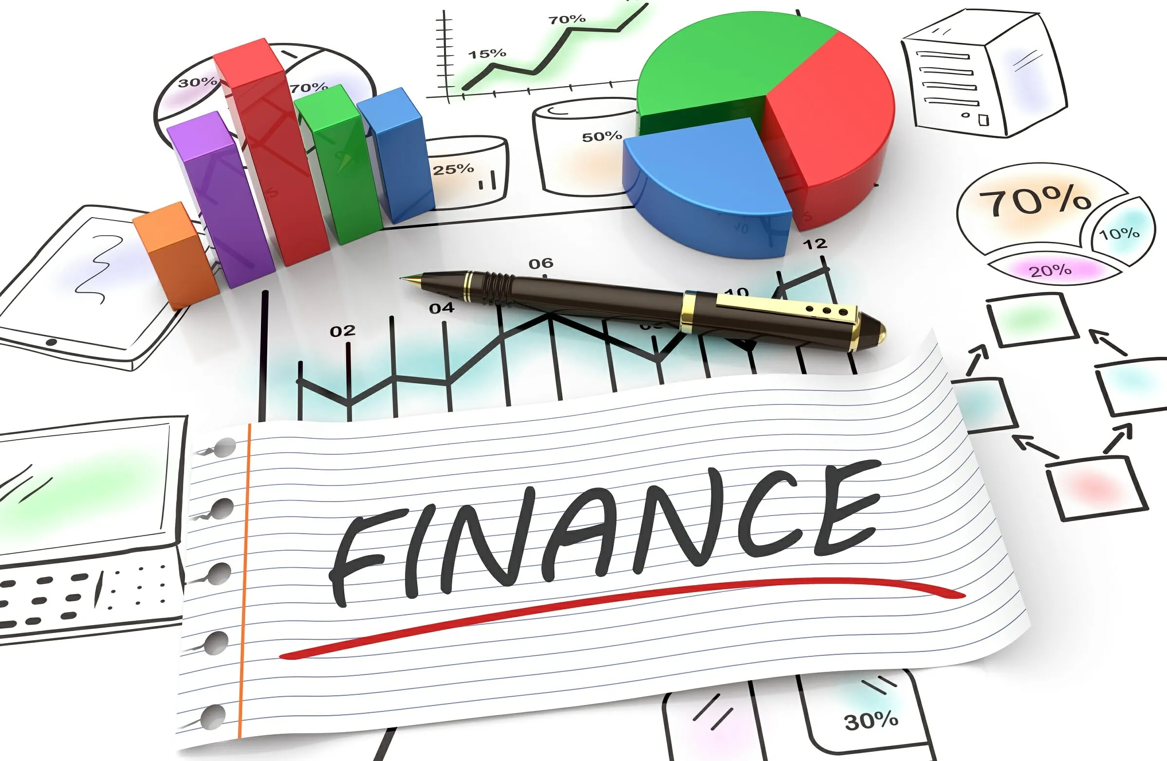 BBA/MBA Finance in Dilsukhnagar  hyderabad.>
                </div>
            </div>

            <div class=