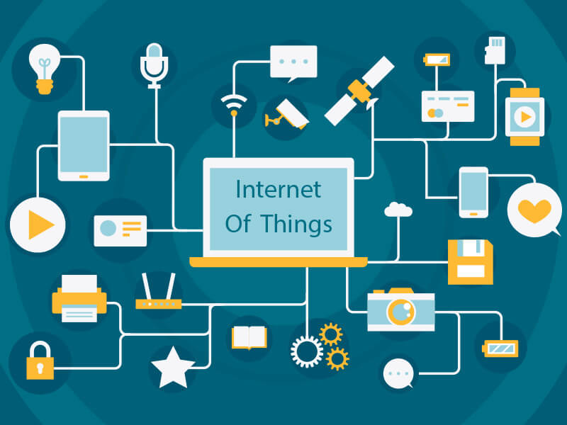 IOT IEEE Project  in Dilsukhnagar  hyderabad.